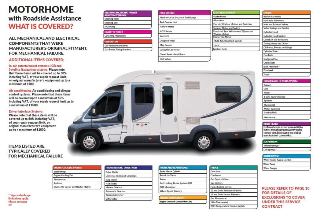 Chausson  First Line C656 2.3